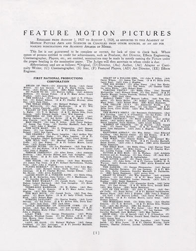 1927-28 (1st) Reminder List 1927-28 (1st) Reminder List