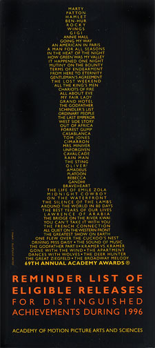 1996 (69th) Reminder List 1996 (69th) Reminder List
